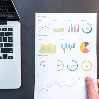 Focused Reports
